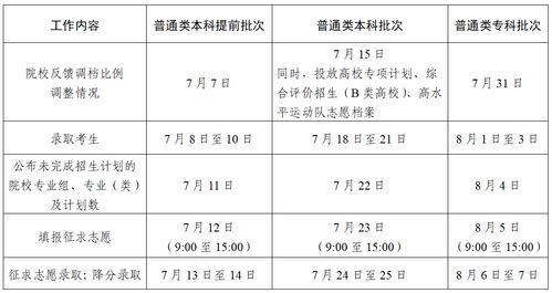 2024 年全部赛程表，体育盛宴的时间指南